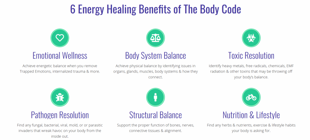 body code benefits